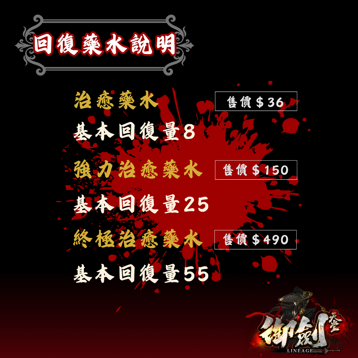 御劍2【回復藥水說明】3.png