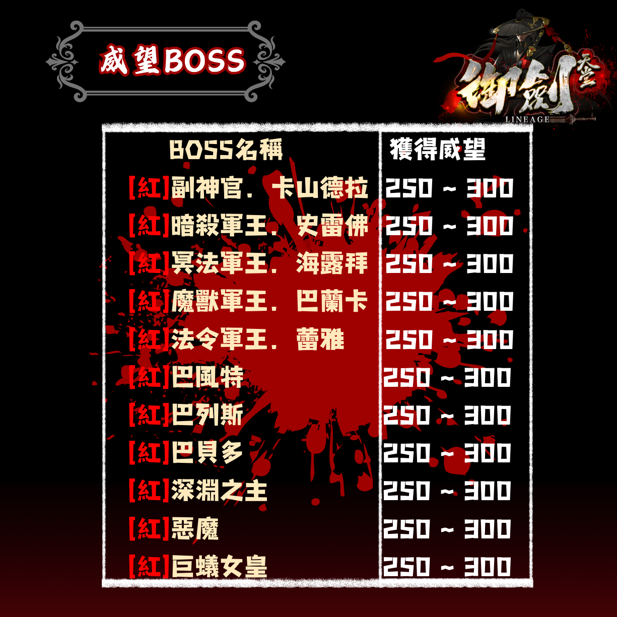 御劍2【威望階級-威望BOSS】4.png