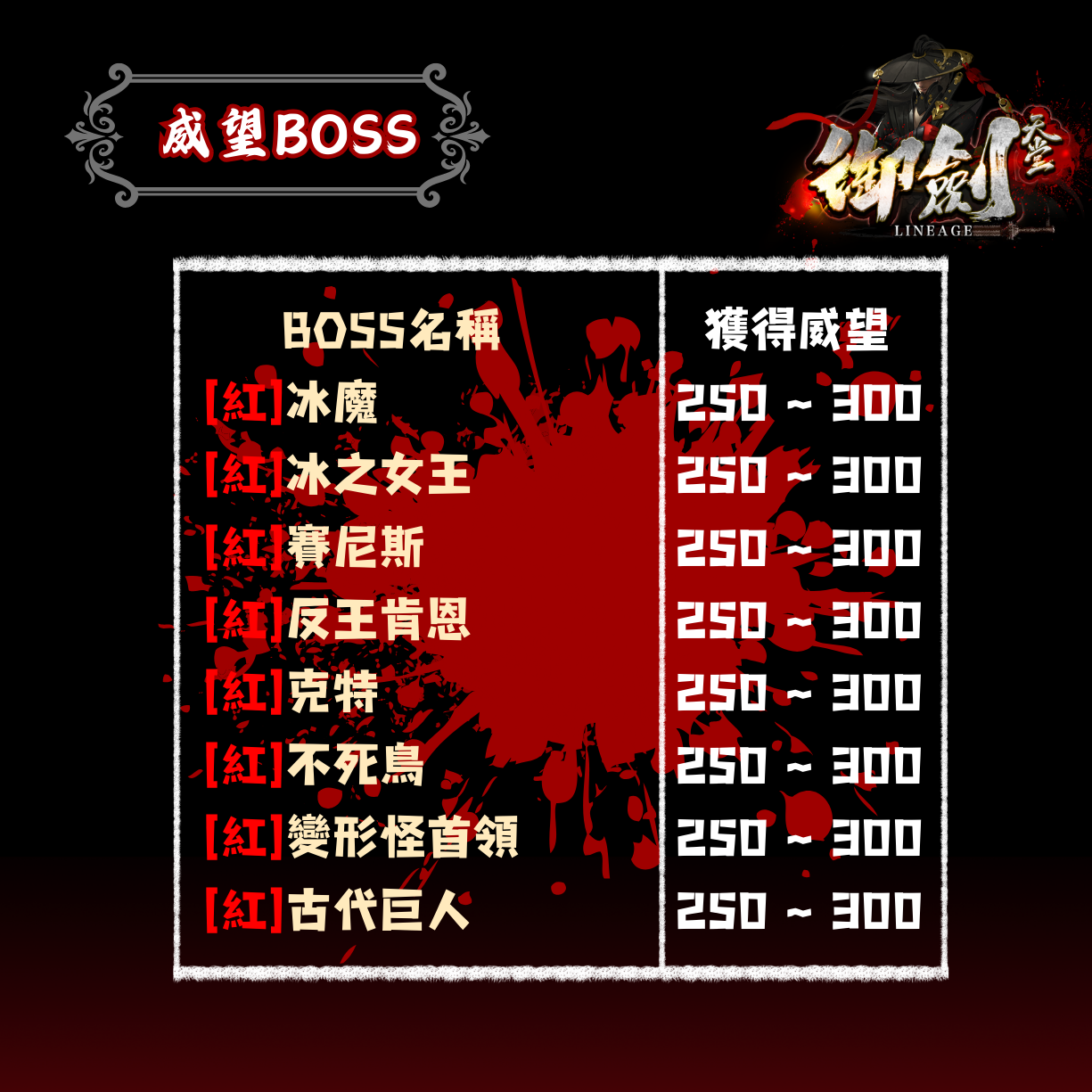 御劍2【威望階級-威望BOSS】5.png