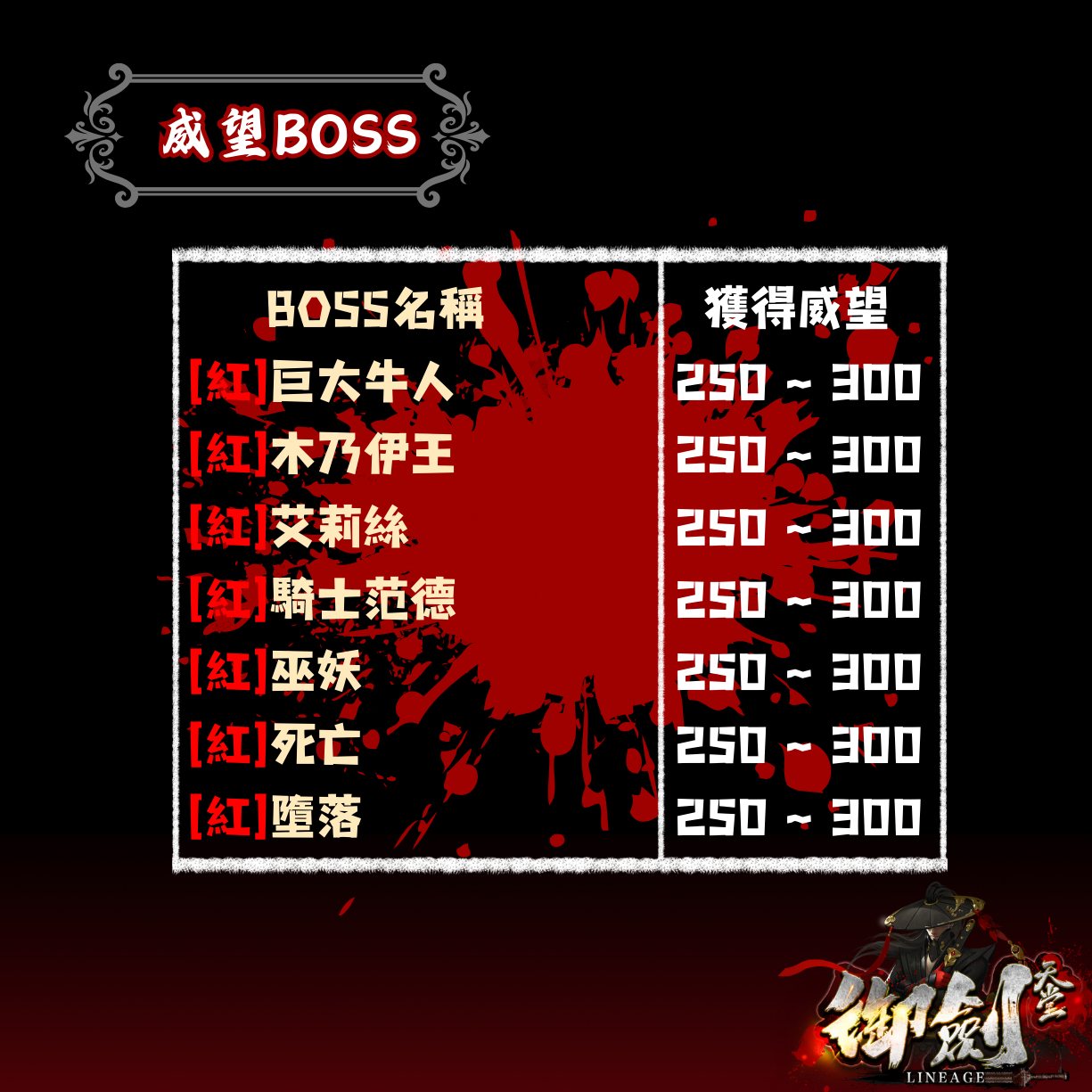 御劍2【威望階級-威望BOSS】6.png