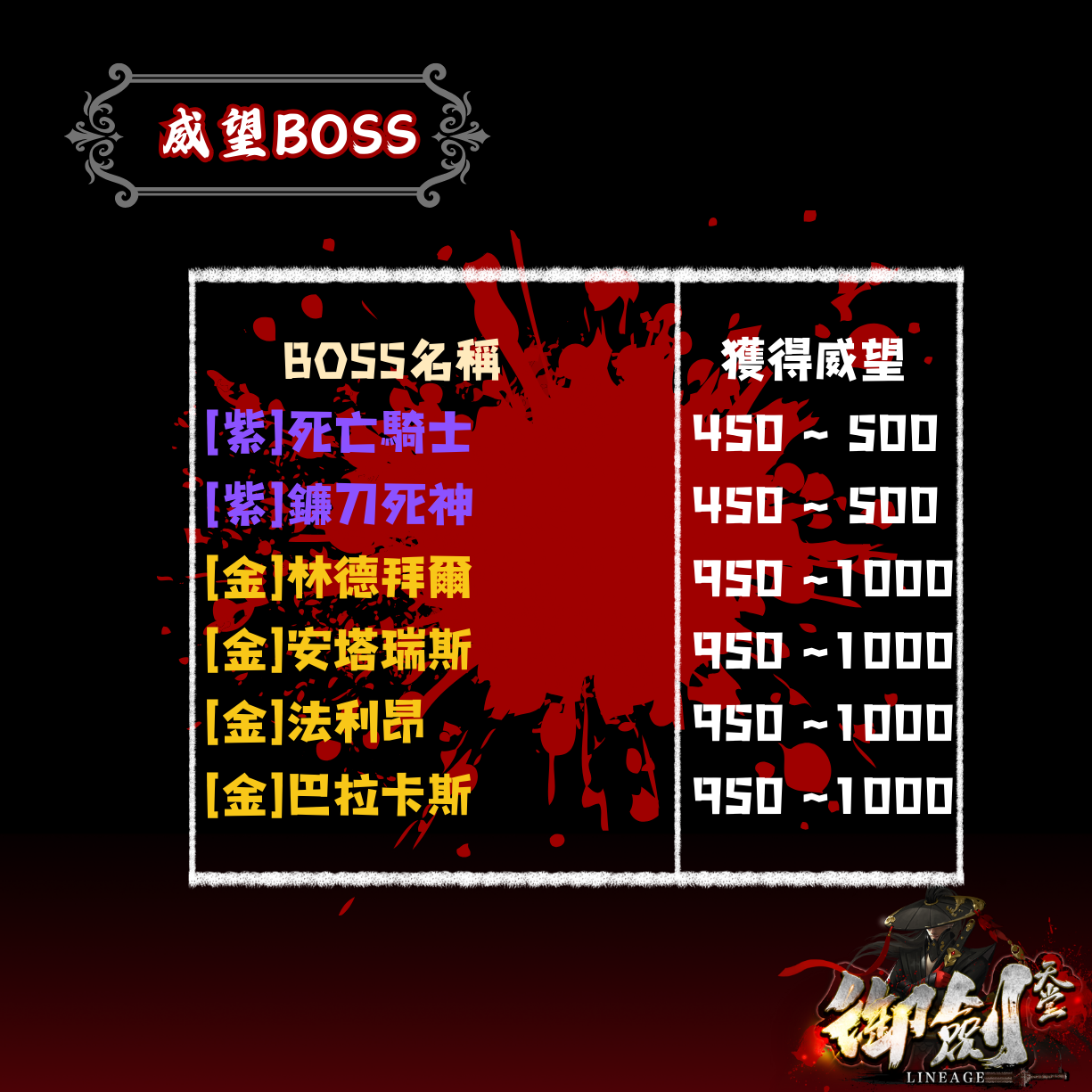 御劍2【威望階級-威望BOSS】7.png