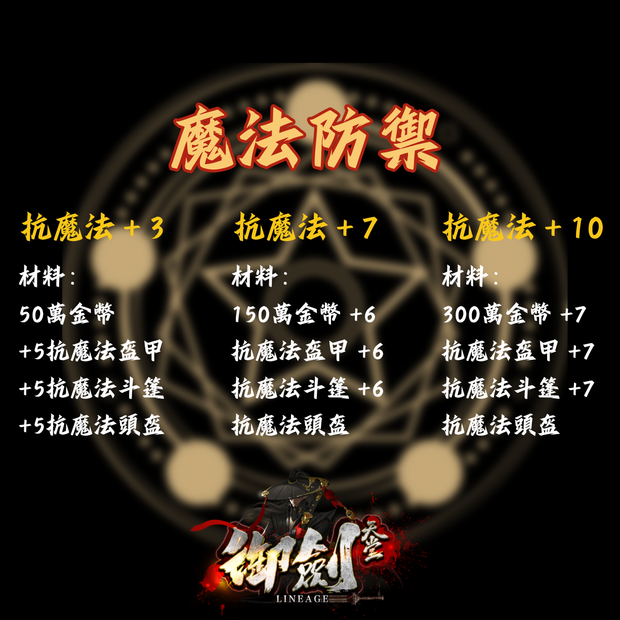 御劍2【機體系統】防具1.png