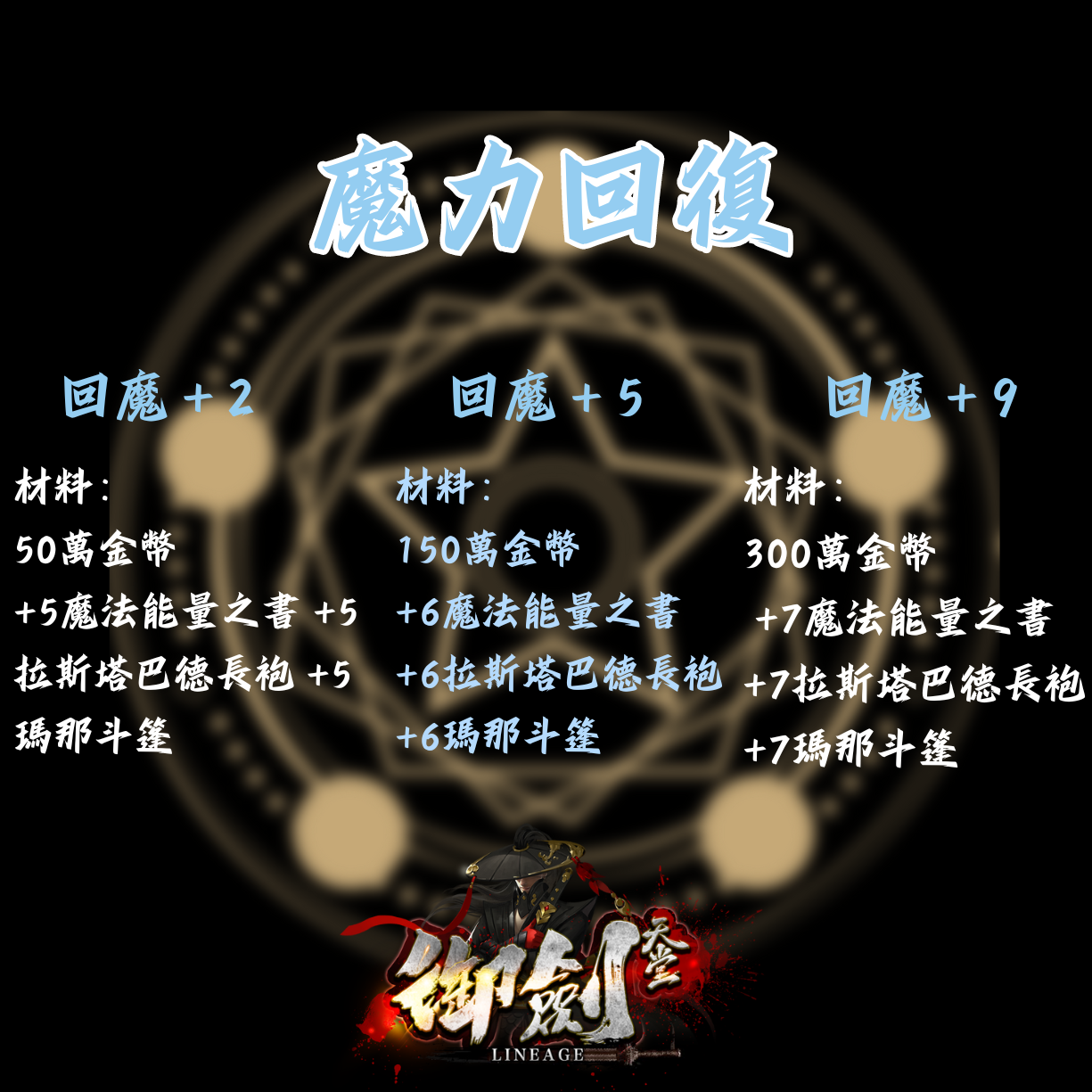 御劍2【機體系統】防具2.png