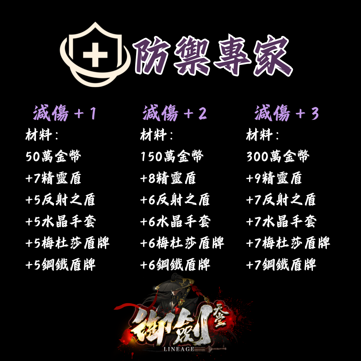 御劍2【機體系統】防具3.png