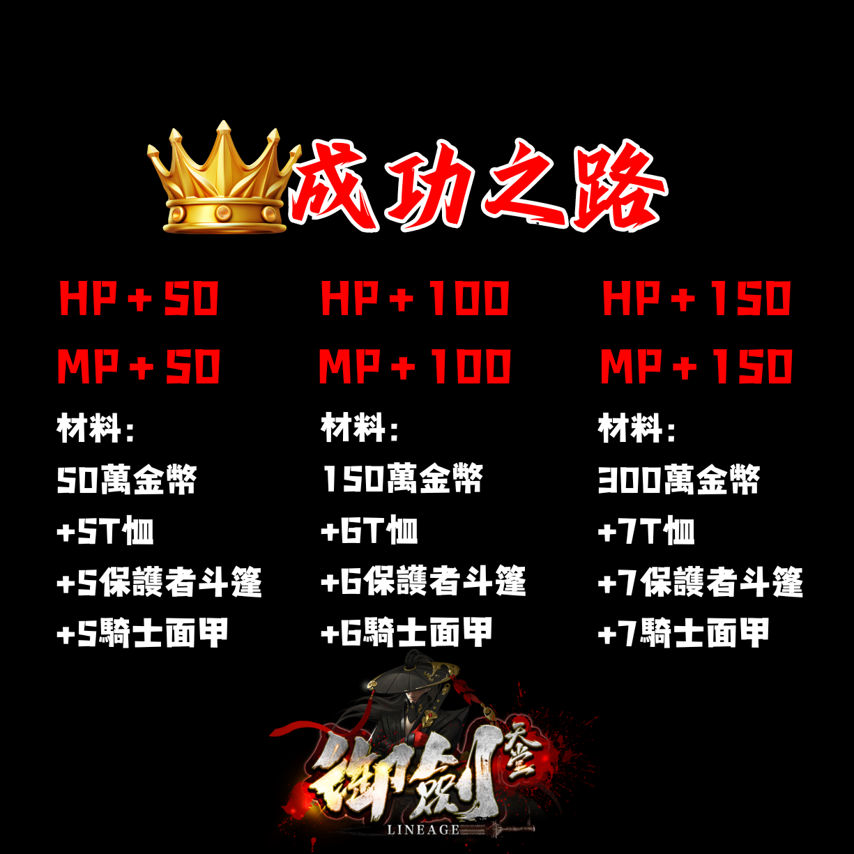 御劍2【機體系統】防具4.png