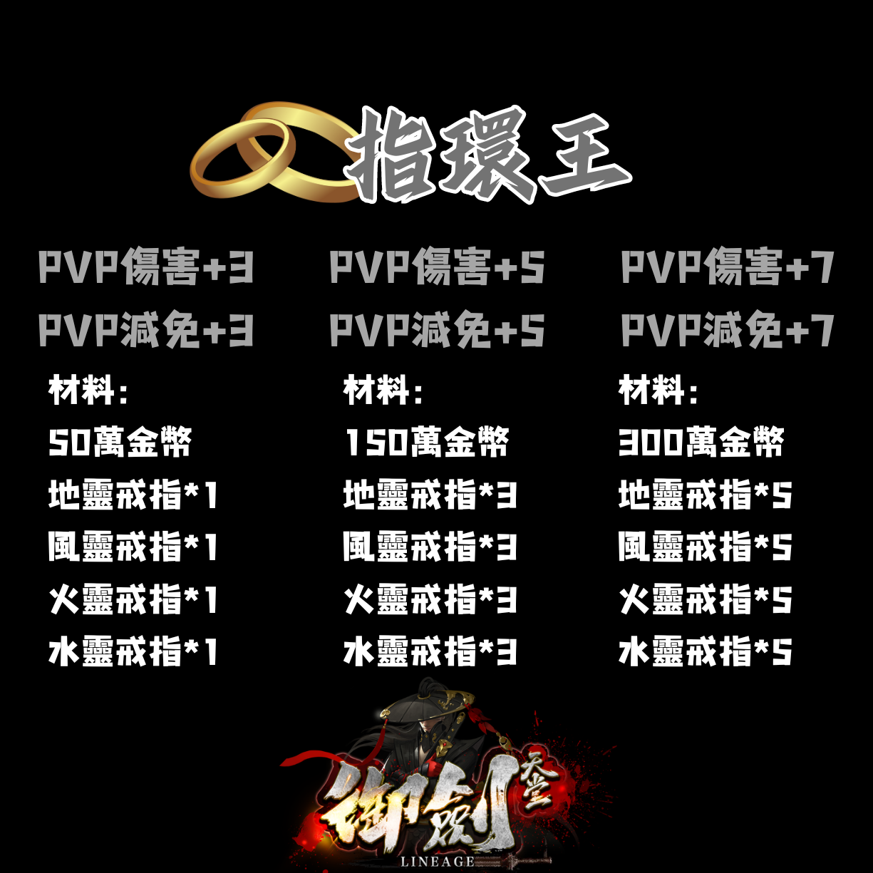 御劍2【機體系統】防具7.png