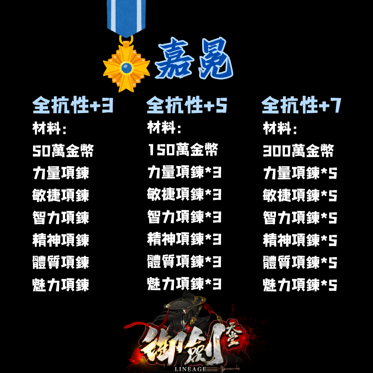 御劍2【機體系統】防具8.png