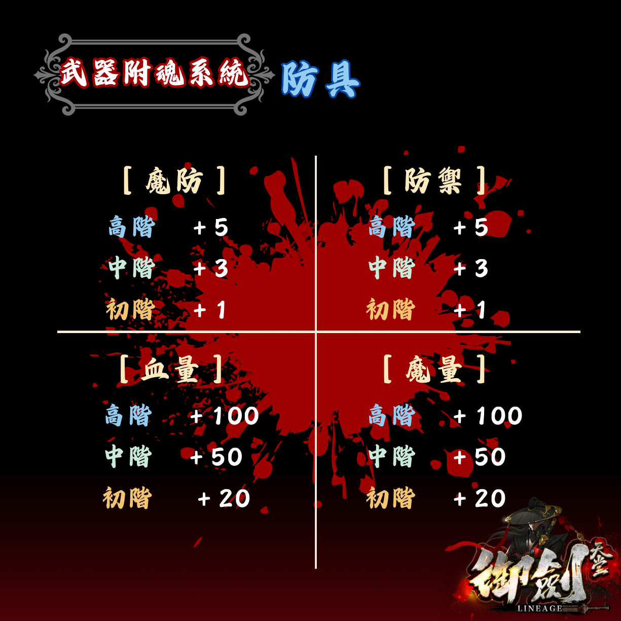 御劍2【武器附魂系統】4.png