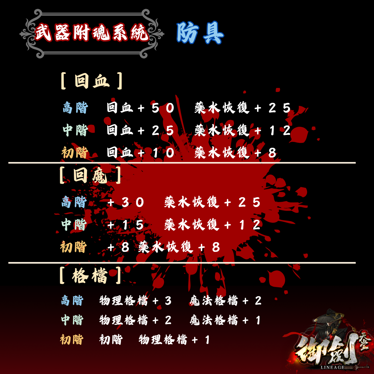 御劍2【武器附魂系統】5.png